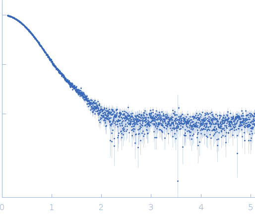 Type 4 adapter protein IcmSType 4 adapter protein IcmW (S9A)Type 4 coupling protein DotL experimental SAS data