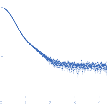 Ubiquitinating/deubiquitinating enzyme SdeAType 4 adapter protein IcmSType 4 adapter protein IcmW (S9A)Type 4 coupling protein DotL experimental SAS data