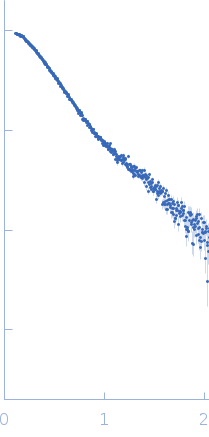 Isoform 1 of Rho guanine nucleotide exchange factor 2 experimental SAS data
