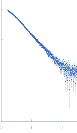 DCV-GFP-St experimental SAS data