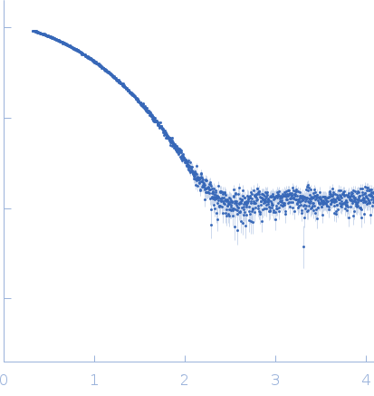 crTPpart2 of cysteine synthase A (CysK) experimental SAS data