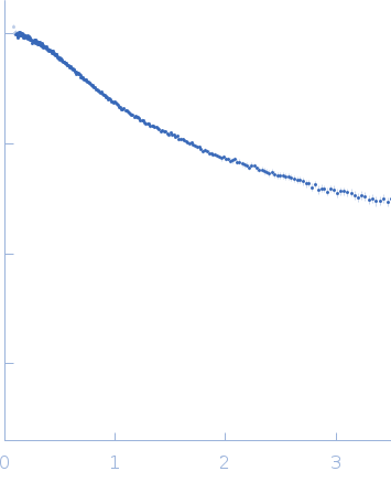 Isoform Short of Small EDRK-rich factor 1 experimental SAS data