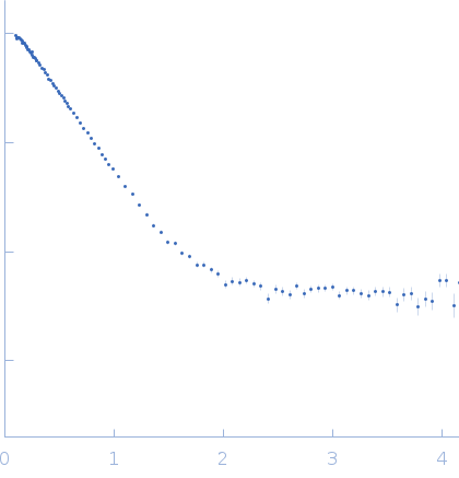 Mammalian translation elongation factor eEF1A1 experimental SAS data