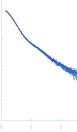 Developmental protein SEPALLATA 3 experimental SAS data