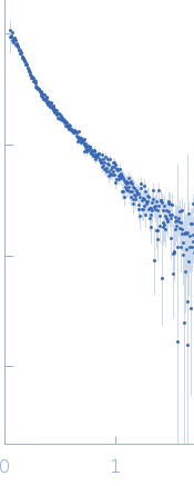 Recombination protein 107COMPASS component SPP1 experimental SAS data