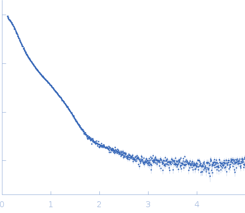 Chimeric constructs - XCC_E (AtCel9R-Jo-AtCel8A:AtXyn11A_In) experimental SAS data