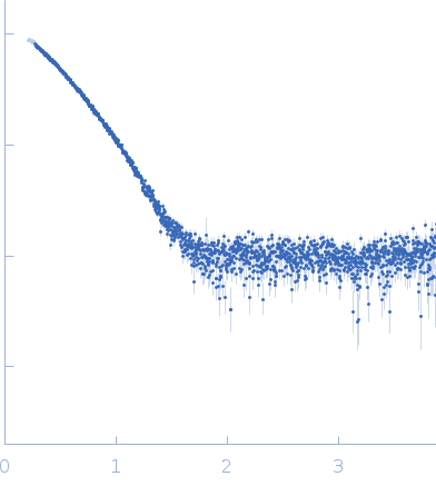 Chito oligosaccharide deacetylase from  Vibrio harveyi experimental SAS data