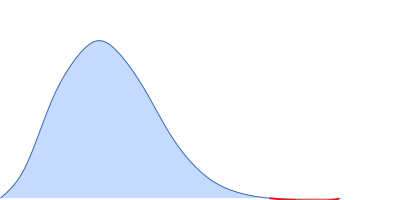 Antitoxin ParD pair distance distribution function