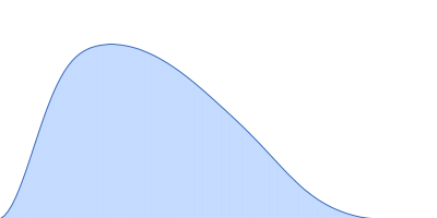 Tri-specific antibody pair distance distribution function