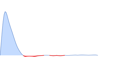 Heparin pair distance distribution function