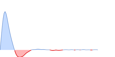 Heparin pair distance distribution function