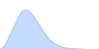 Secretory phospholipase A2 receptor pair distance distribution function