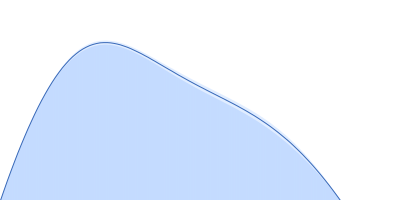 Nucleoprotein pair distance distribution function