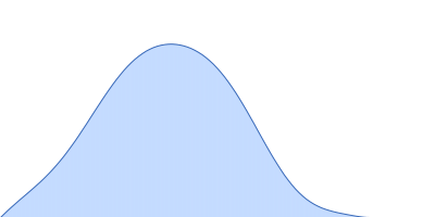 Alkaline serine protease pair distance distribution function