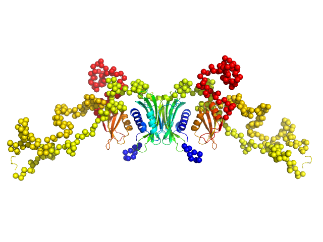 Ras GTPase-activating protein-binding protein 1 CORAL model