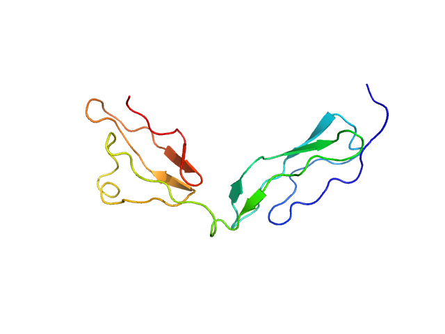 Factor H CCP modules 12 to 13 CRYSOL model