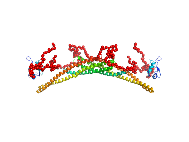 PRKCA-binding protein EOM/RANCH model