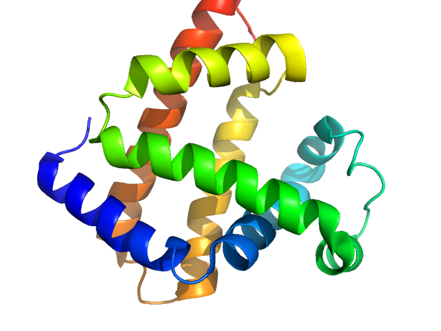 CRYSOL model