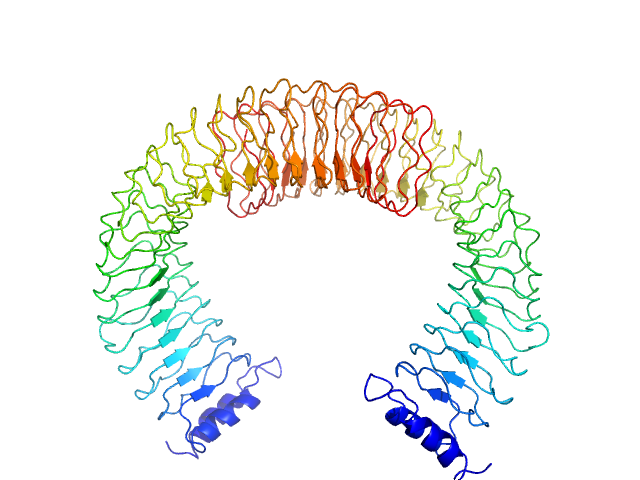 SASREF model