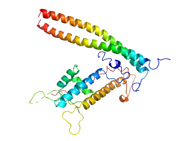 CRYSOL model