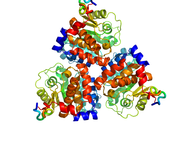 Ribokinase ThiM CORAL model