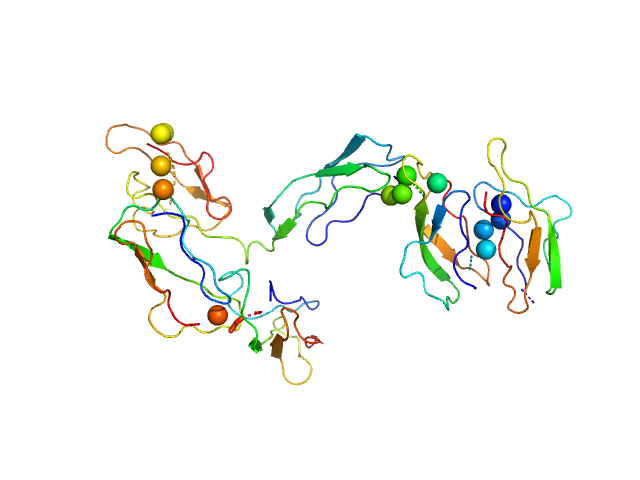 Factor H CCP modules 10 to 15 BUNCH model