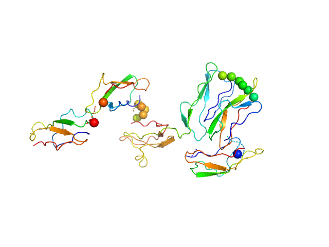 Factor H CCP modules 10 to 15 BUNCH model