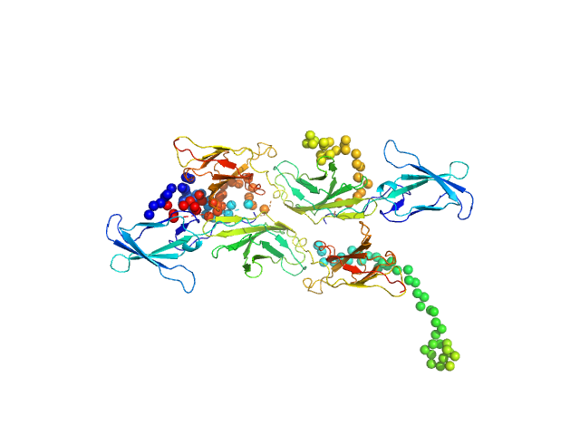 Interleukin-6 receptor subunit alpha Interleukin-6 receptor subunit alpha CORAL model
