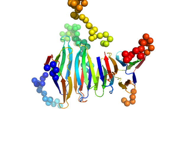 Protein A46 CORAL model