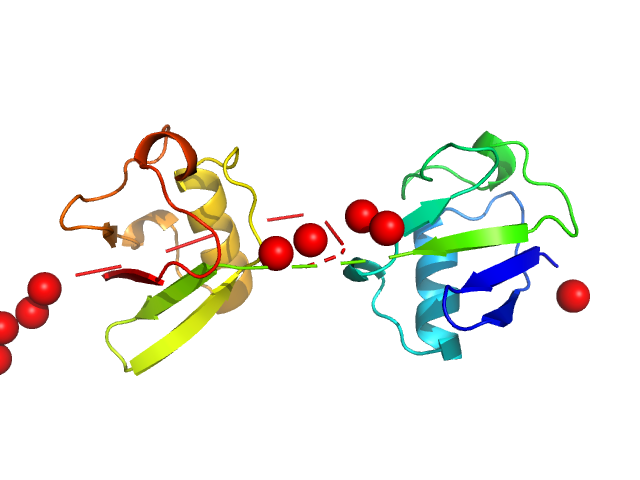 Linear di-ubiquitin EOM/RANCH model