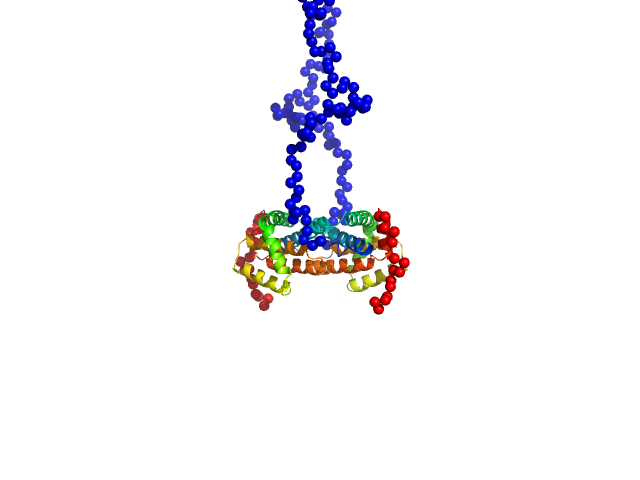 MVA F1L antiapoptotic Bcl-2 viral protein CORAL model