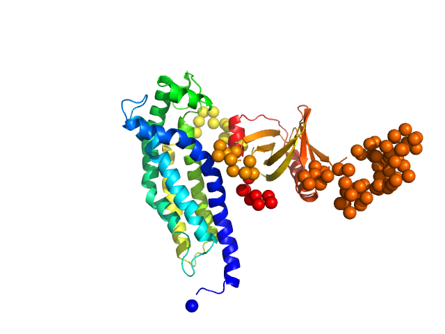 BCR-ABL p210 fusion protein (DH-PH) EOM/RANCH model