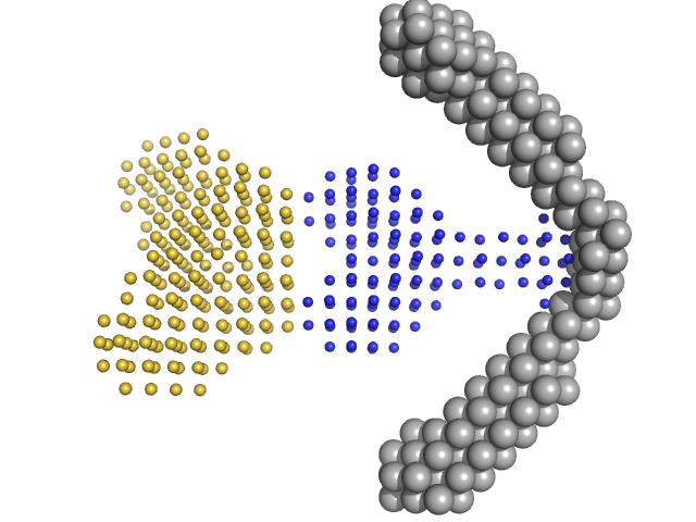 Ethylene Receptor 1 MONSA model