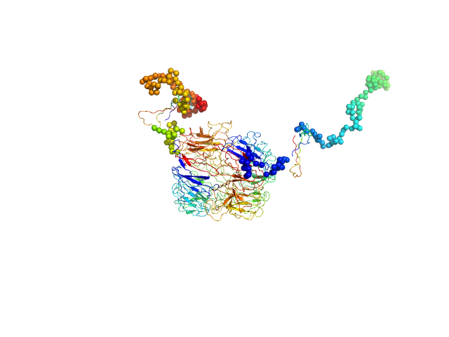 Sortilin, also: Neurotensin-receptor 3 CORAL model