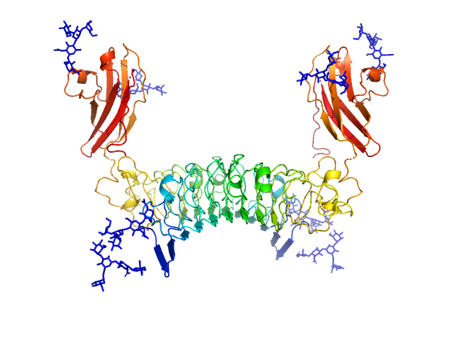 Leucine-rich repeat and fibronectin type-III domain-containing protein 4 EOM/RANCH model