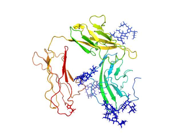 BILBOMD model