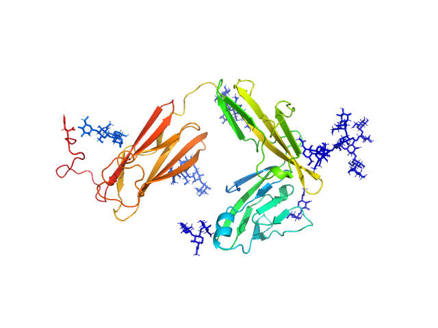 Interleukin-18 receptor 1 BILBOMD model