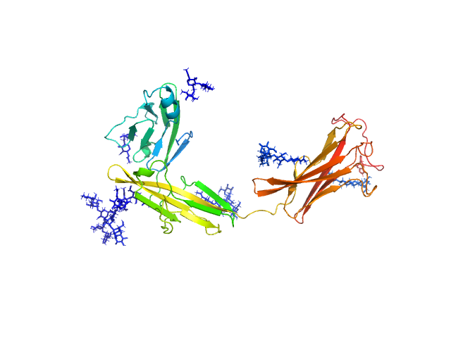Interleukin-18 receptor 1 BILBOMD model
