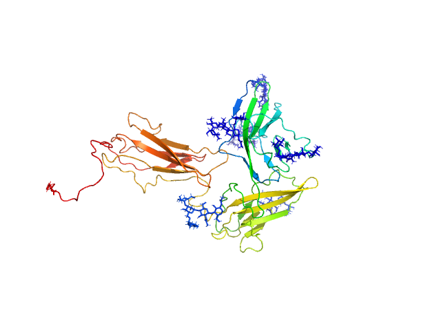 BILBOMD model