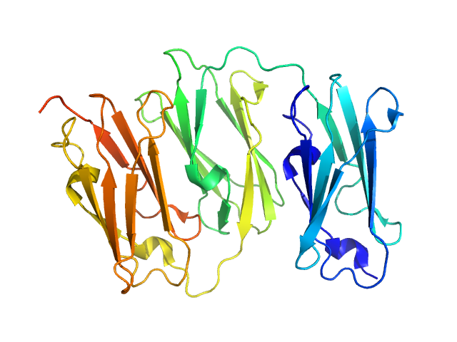 PDB (PROTEIN DATA BANK) model