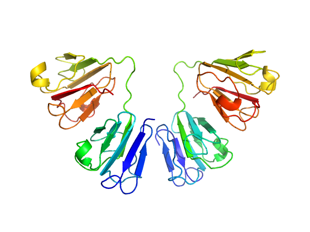 Gamma-crystallin S CHIMERA model