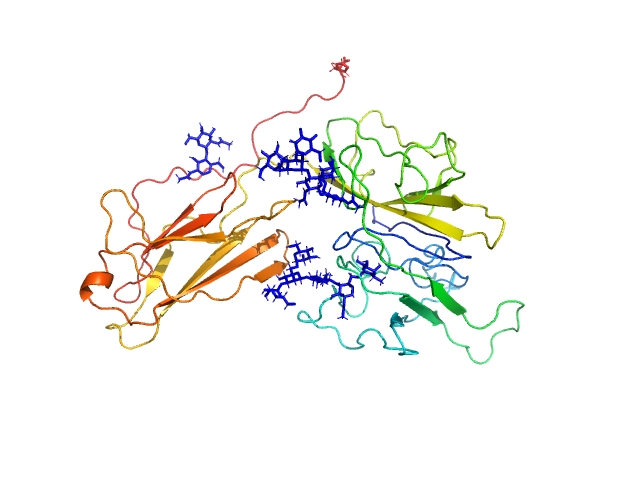 BILBOMD model