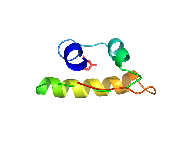 Insulin glulisine CUSTOM IN-HOUSE model