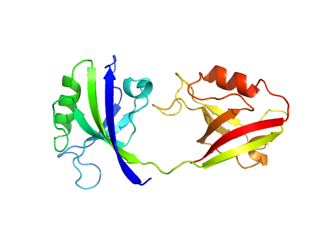 PDZ1-2 fragment of PSD-95/Disks large homolog 4 OTHER model