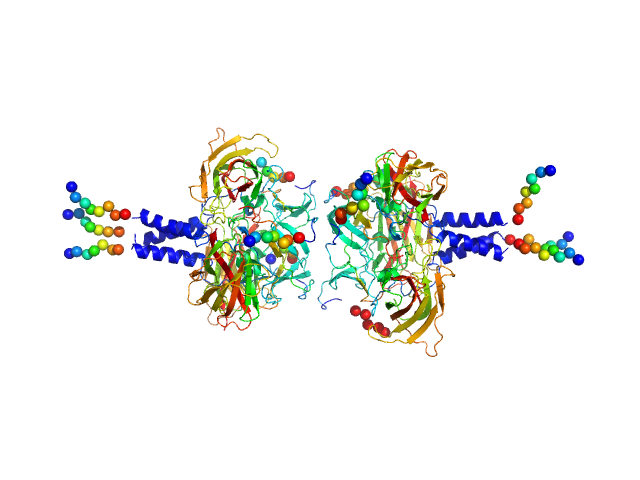SUN domain-containing protein 1 Nesprin-4 CORAL model
