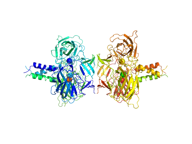 SUN domain-containing protein 1 Protein KASH5 PDB (PROTEIN DATA BANK) model