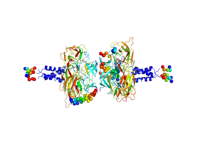 SUN domain-containing protein 1 Protein KASH5 CORAL model