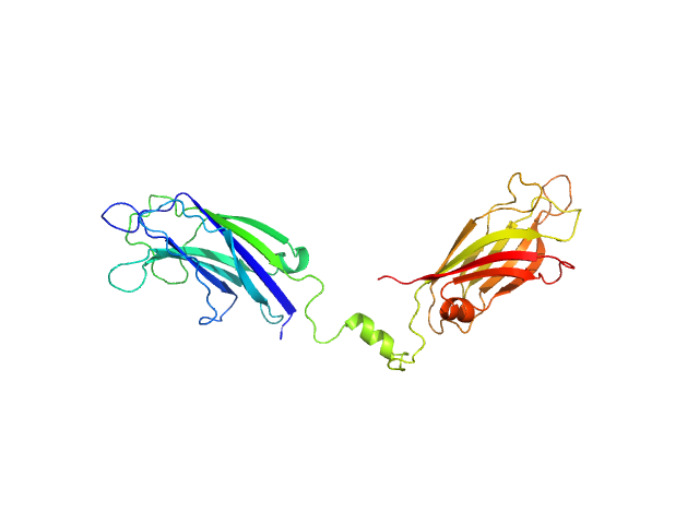 Synaptotagmin-1 MULTIFOXS model