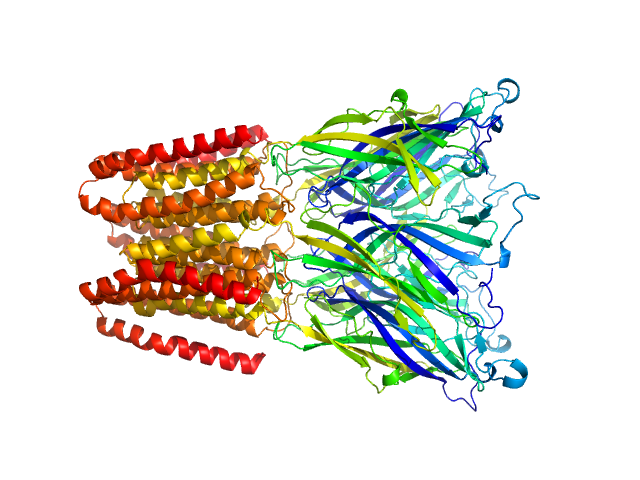 Proton-gated ion channel GROMACS model