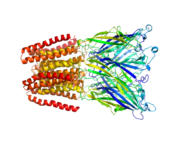 Proton-gated ion channel GROMACS model